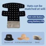 LED light baseball cap 660nm 850nm red light therapy anti-hair loss treatment hat - Image 2