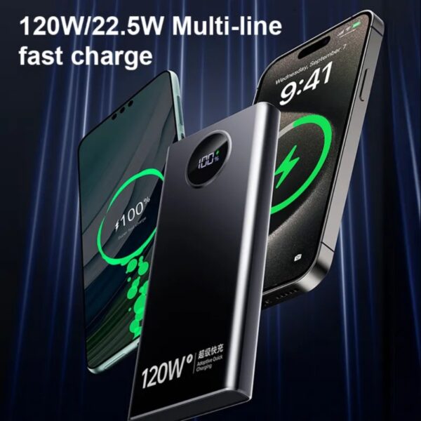 120W 20000mAH Portable Charger Slim Portable External Fast Powerbank Phone Charger